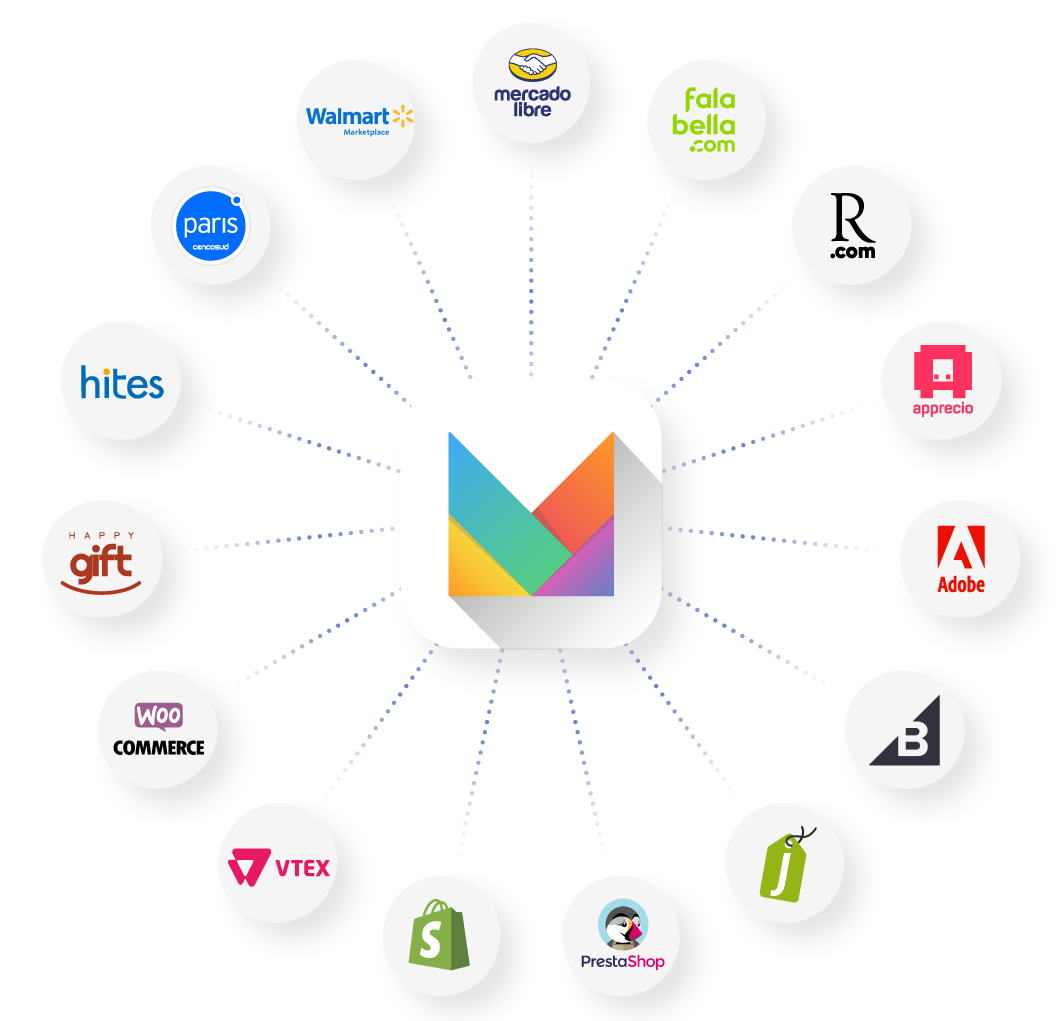 Integraciones Multivende - Marketplaces Chile